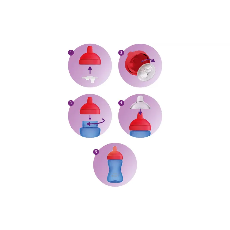 Чашка-непроливайка Avent, Green (SCF804/03)