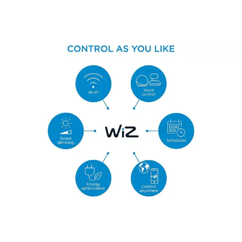 Lámpa WiZ, White (929002658801)