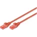 Патч-корд Digitus  Red (DK-1617-010/R)