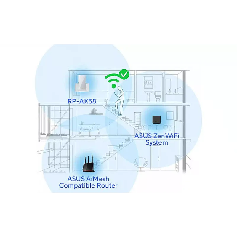 Разширител на обхвата на Wi-Fi Asus RP-AX56 (90IG07C0-M00C10)
