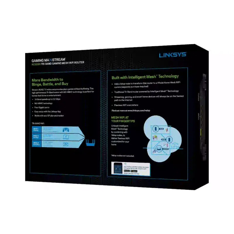 Δρομολογητής Linksys (MR8300-EU)