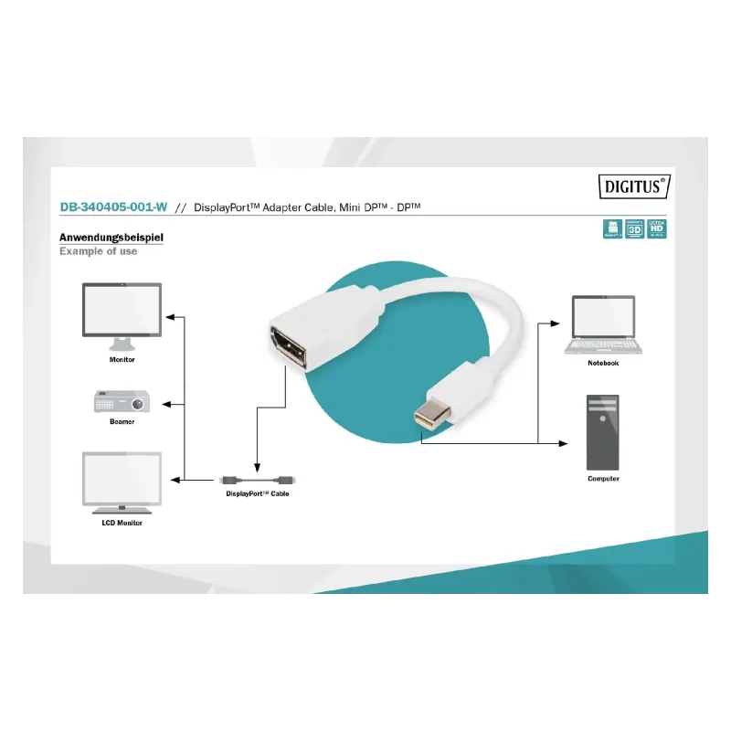 Adapter Digitus (DB-340405-001-W)