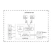 Router MikroTiK (RBMAP2ND)