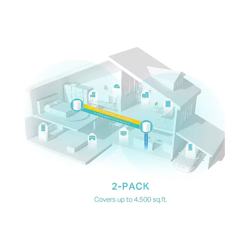 Usmerjevalnik TP-Link X50 (Deco X50 2 pack)