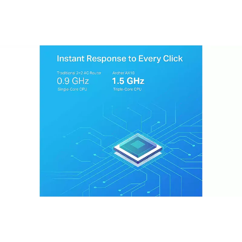 Рутер TP-Link (Archer AX1500)