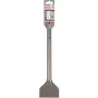 إزميل Bosch (1.618.601.008)