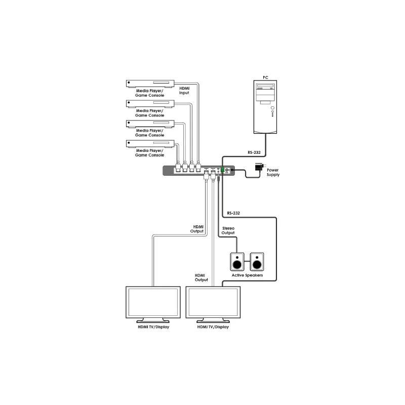 Preklop Cypress (CPLUS-V4H2HA)