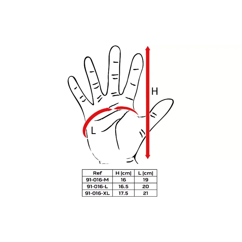 Перчатки велосипедные Neo Tools, White (91-016-M)