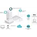 Σημείο πρόσβασης TP-Link (EAP650 wall)