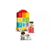 Κατασκευαστής LEGO Duplo Number Train Learn To Count (10954)