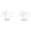 Σύστημα Wi-Fi TP-Link E4 (Deco E4 1 pack)