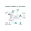 Hozzáférési pont TP-Link EAP670 (EAP670)