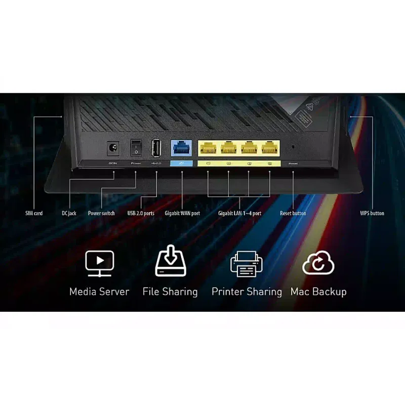 جهاز التوجيه Asus 4G-AC86U (90IG05R0-BM9100)