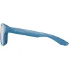 Sunglasses Koolsun, Light Blue (KS-ASDW001)