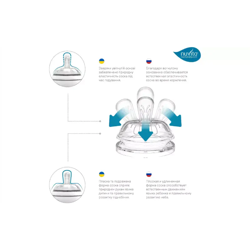 Шише за хранене Nuvita (NV6011ROSA)