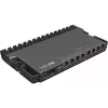 Маршрутизатор MikroTiK  (RB5009UPR+S+IN)