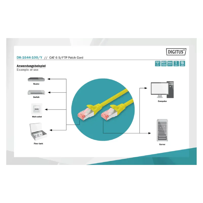 Cabo de remendo Digitus, Yellow (DK-1644-100/Y)