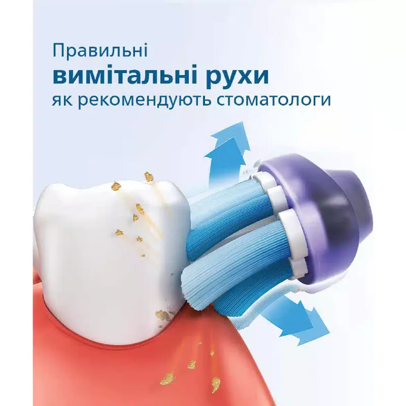 Cepillo de dientes Philips (HX3671/11)