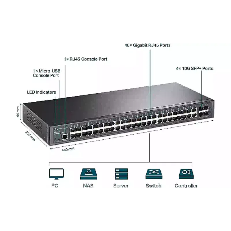 يُحوّل TP-Link (TL-SG3452X)
