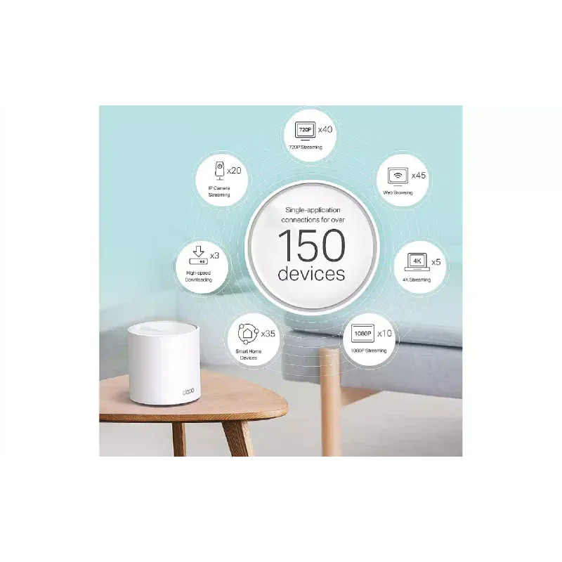 Рутер TP-Link X60 (Deco X60 1 pack)