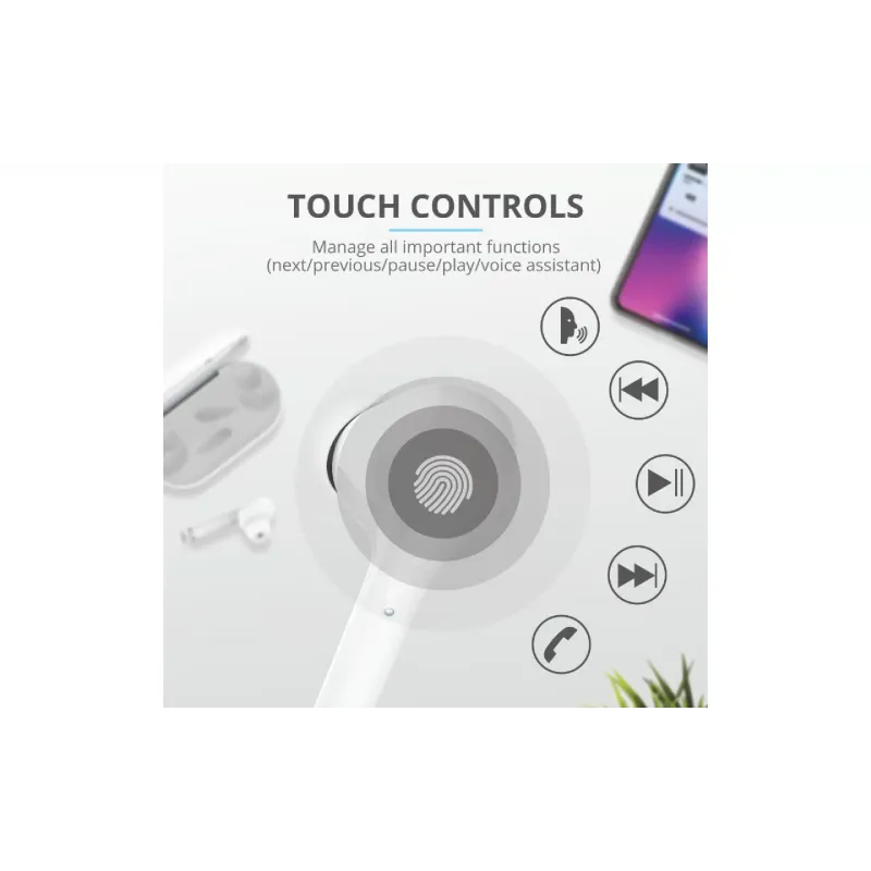 Fejhallgatók Trust (23705_TRUST)