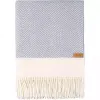 Pléd Ardesto Leonardo Bianco, Light Blue (ART0503LB)