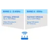Router Linksys  (EA7300-EU)
