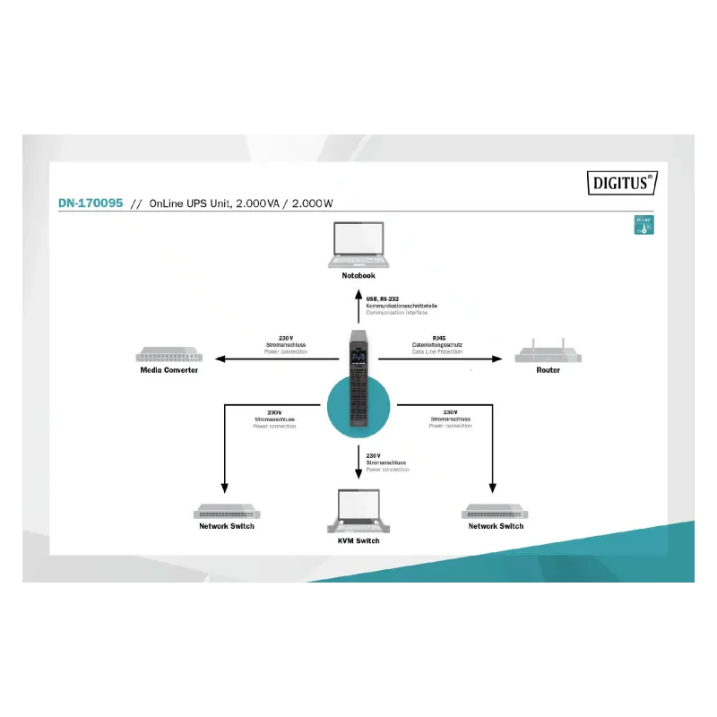 Neprekinjeno napajanje Digitus (DN-170095)