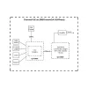نقطة الوصول MikroTiK (RBGROOVEGA-52HPACN)