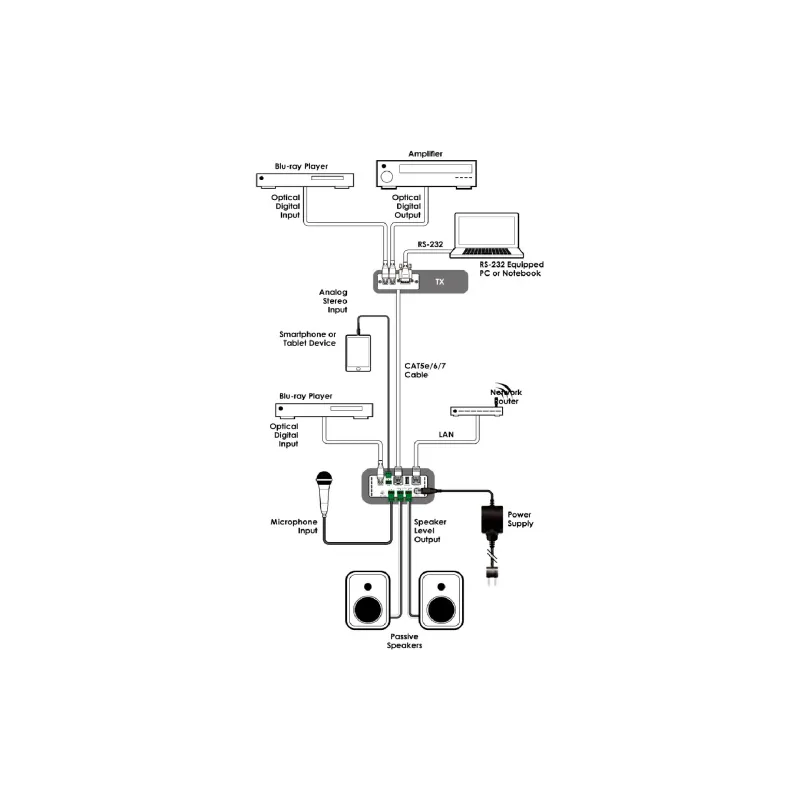 Підсилювач Cypress  (DCT-36)