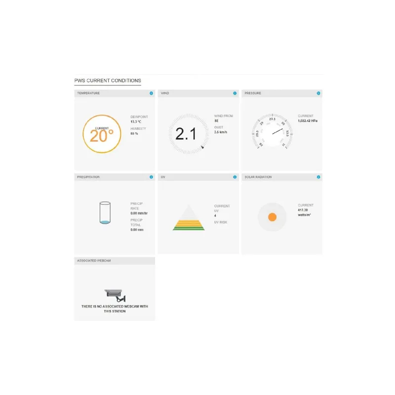 محطة الطقس Sencor, Black (SWS12500WIFI)