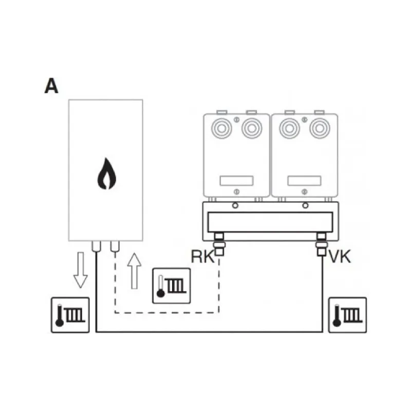 Хидравлична стрелка Bosch (8718599385)