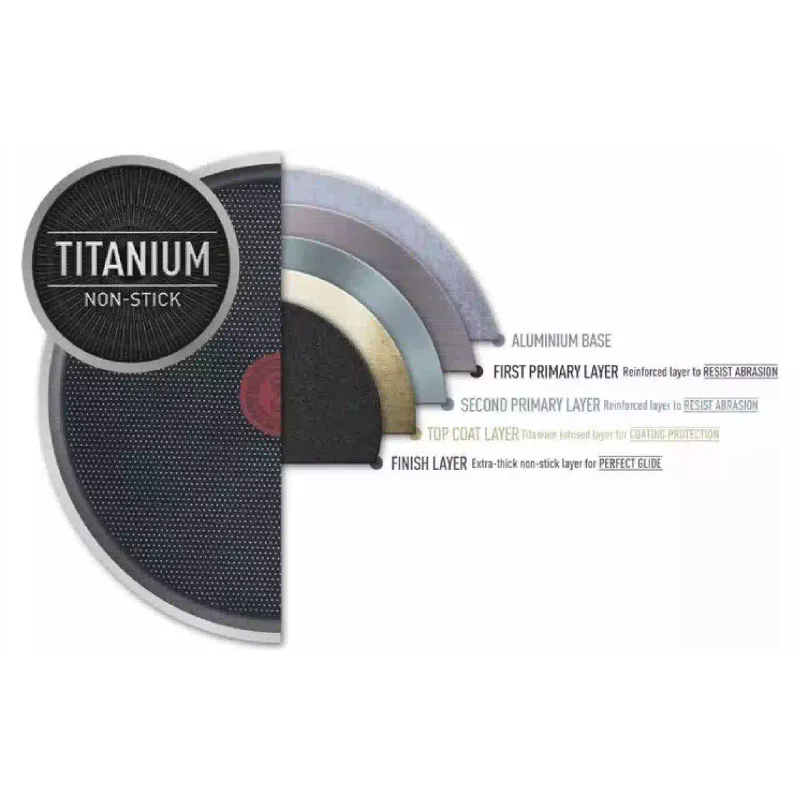 Тиган Tefal Simply Clean, Black (B5670553)