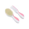 Набір для догляду за дитиною Nuvita (NV1137COOLPINK)