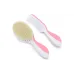 Комплект за грижа за бебето Nuvita (NV1137COOLPINK)