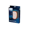 Фільтр для пилососу Philips (FC5005/01)