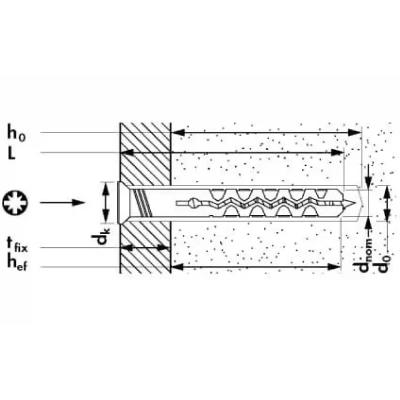 Дюбель-гвоздь Mungo (1122806S)