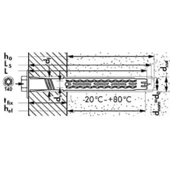 Дюбель Mungo (1060308)