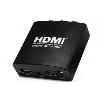 Pretvornik PowerPlant (CA911479)