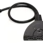 Adapter PowerPlant (CA912070)