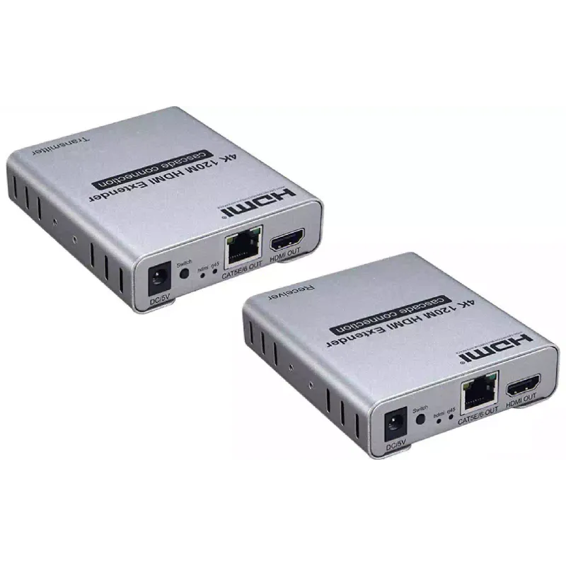 Verlängerung PowerPlant (CA913046)