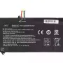 Laptop-Akku PowerPlant (NB461745)