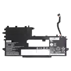 Bateria de laptop Lenovo (NB481361)