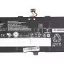 Батерия за лаптоп Lenovo (NB481392)