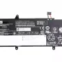 Акумулятор для ноутбука Lenovo (NB481484)
