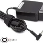 unidad de potencia PowerPlant (WM-HP65G4530)