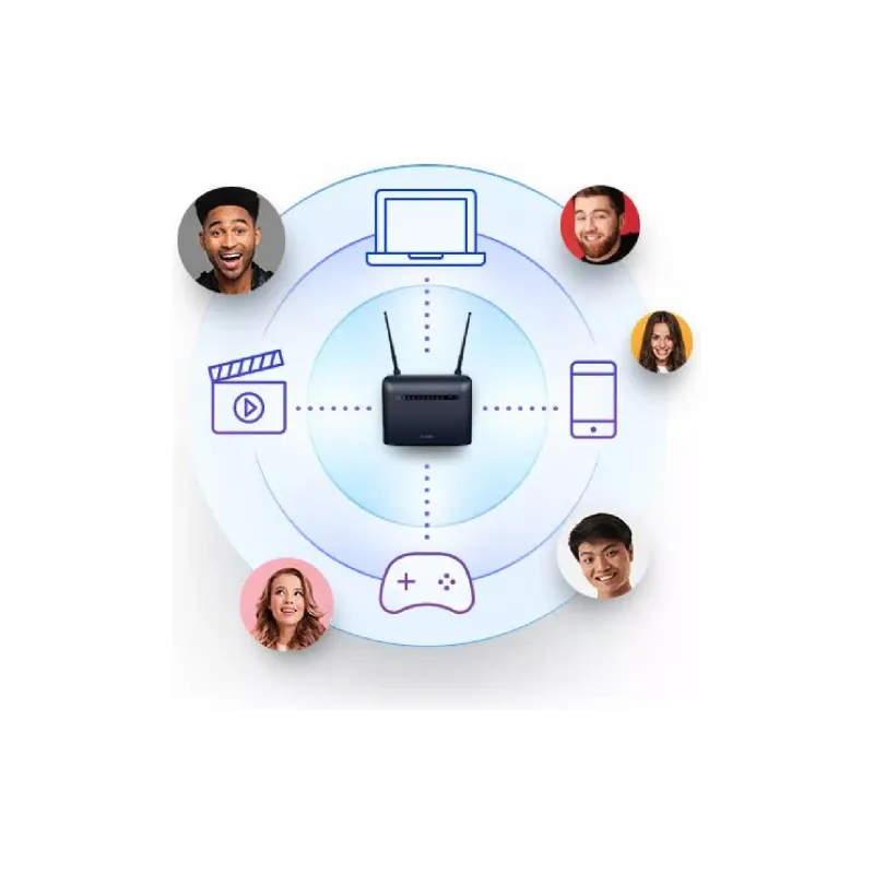Router D-Link (DWR-953V2)