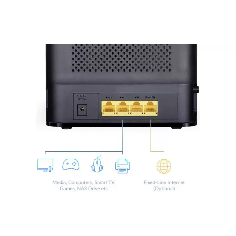Router D-Link (DWR-953V2)