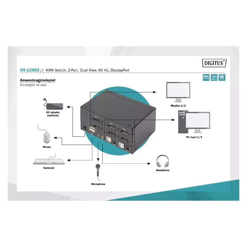 Preklop Digitus (DS-12862)