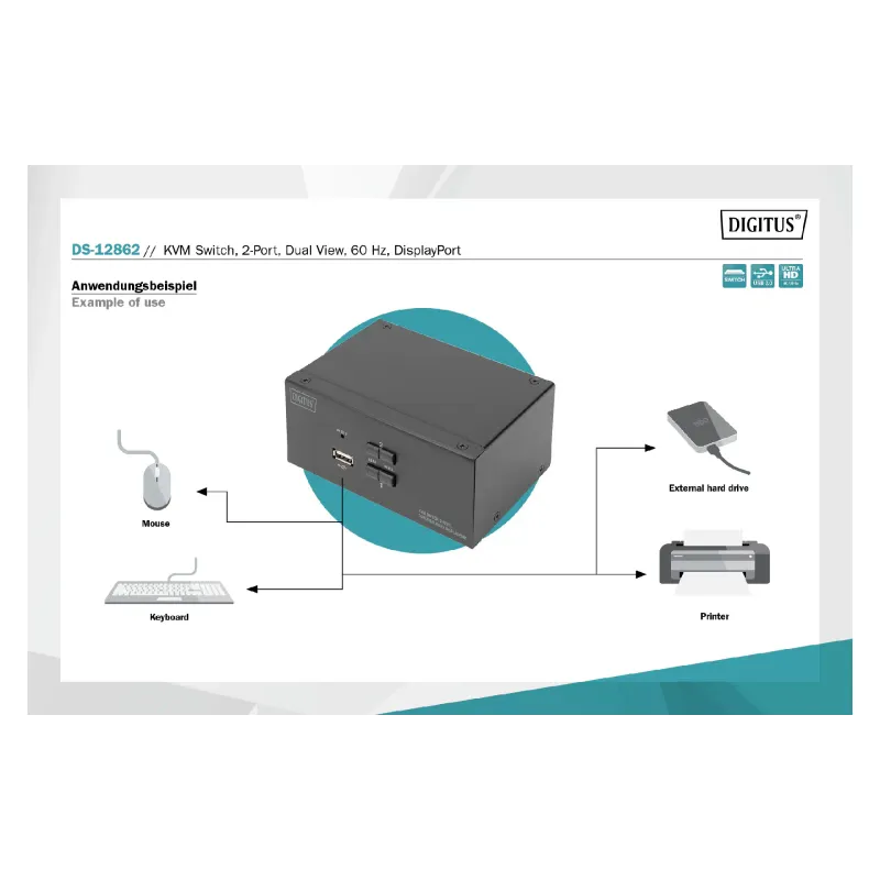 Preklop Digitus (DS-12862)